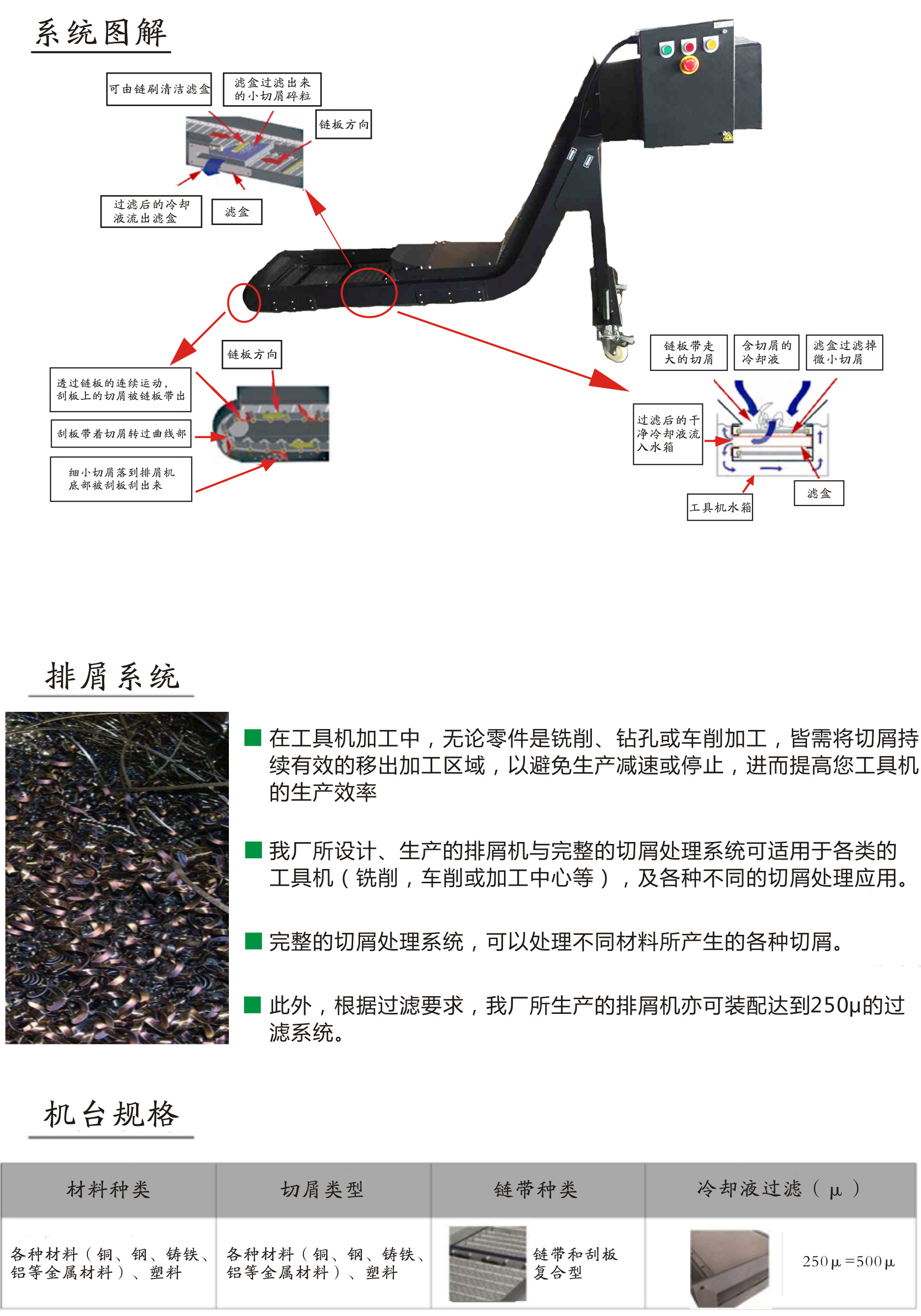 LG鏈板式.jpg