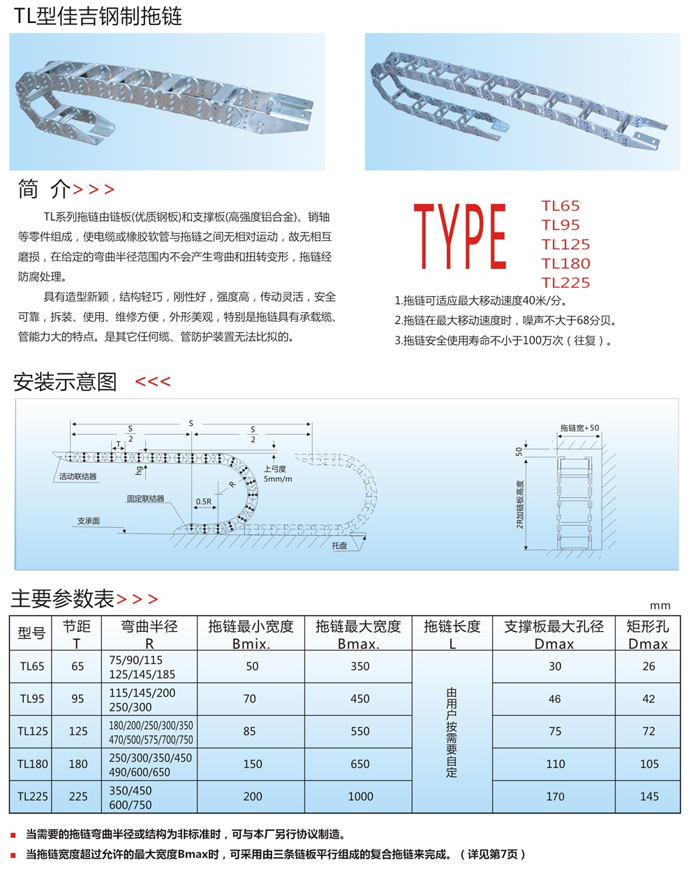 TL型佳吉鋼制拖鏈1.jpg