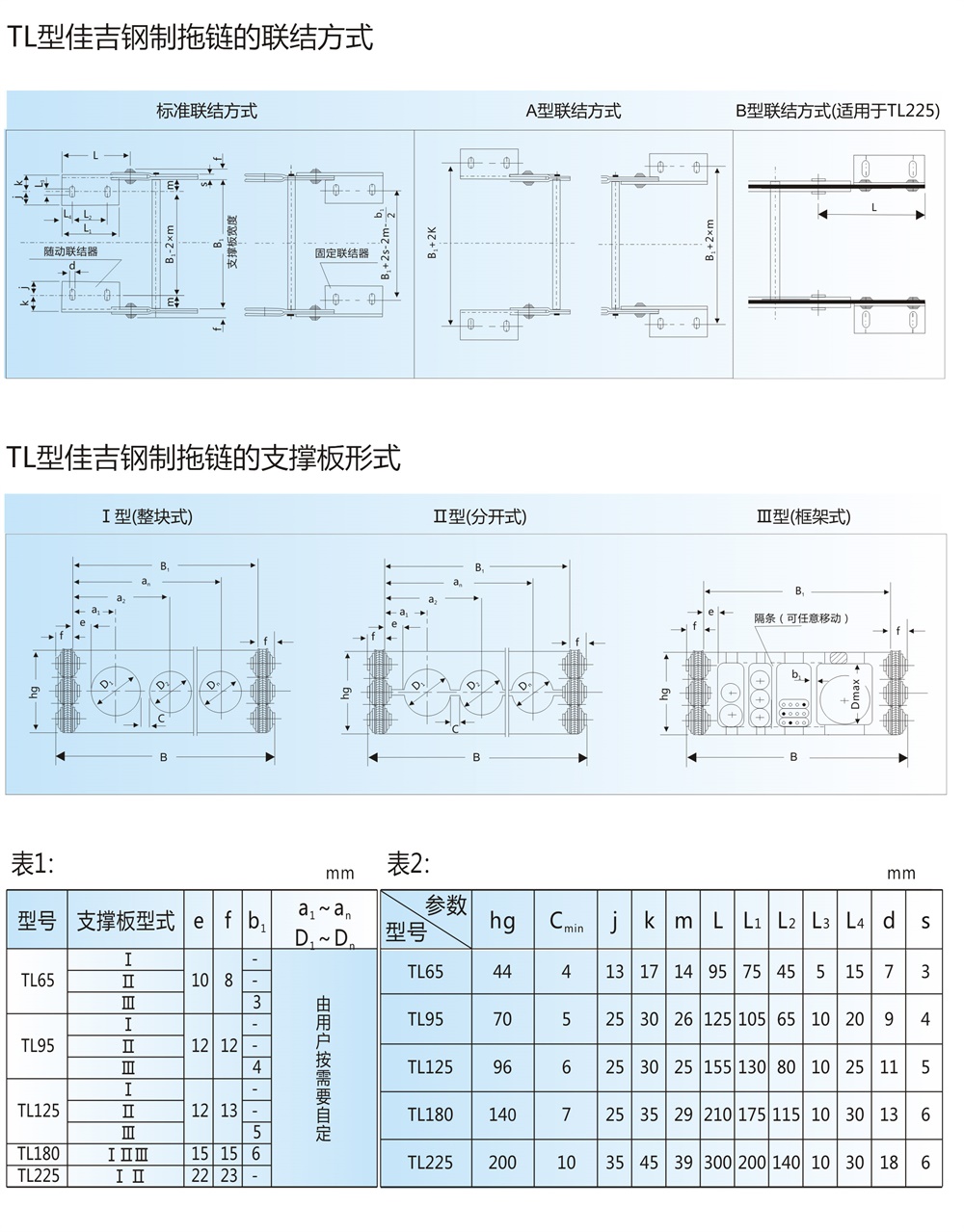 TL型佳吉鋼制拖鏈2.jpg