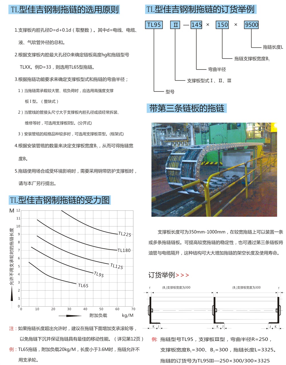 TL型佳吉鋼制拖鏈3.jpg