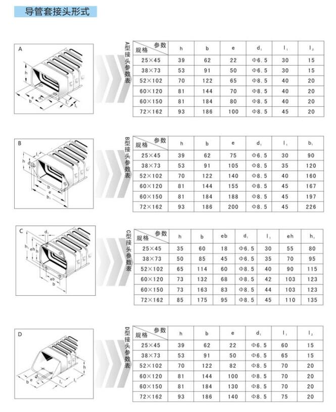 導(dǎo)管套.jpg